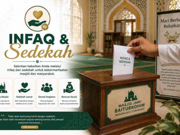 Infaq & Sedekah