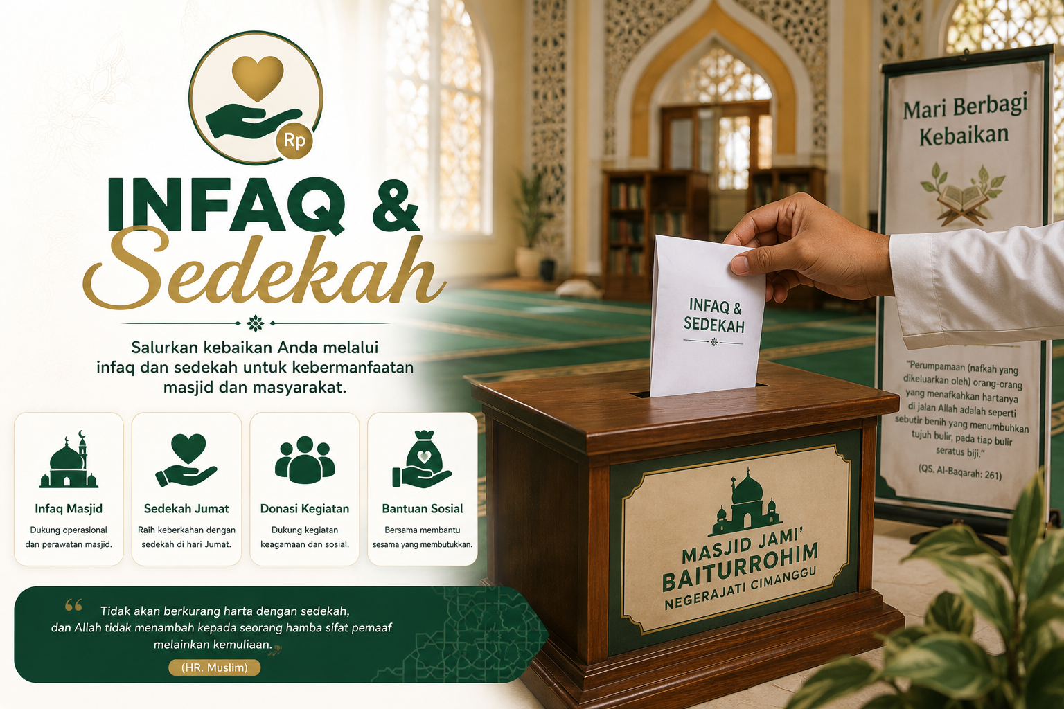 Infaq & Sedekah